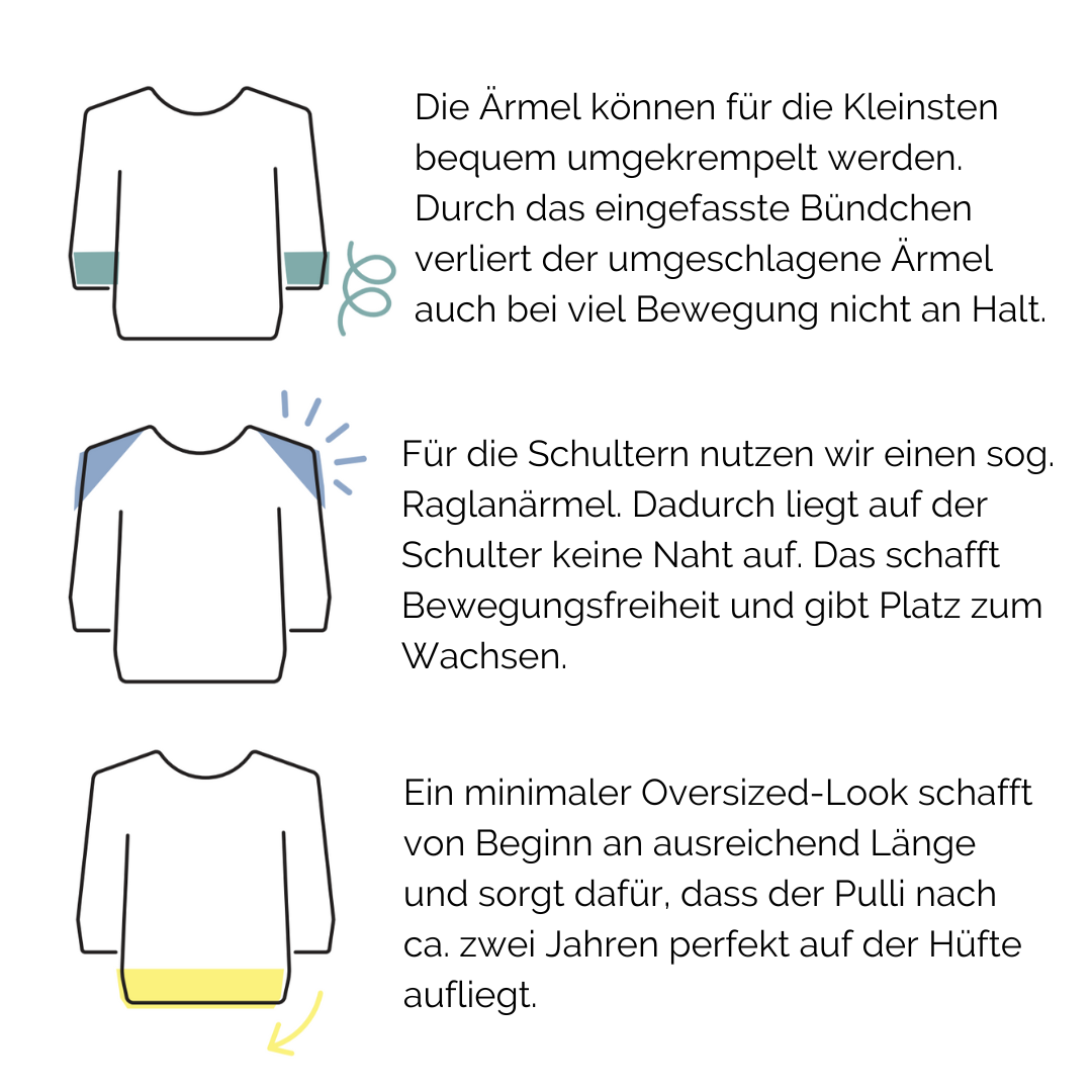 Bild beschreibt das mitwachsen Konzept. Siehe Seite „So wächst der Oktopulli mit.“