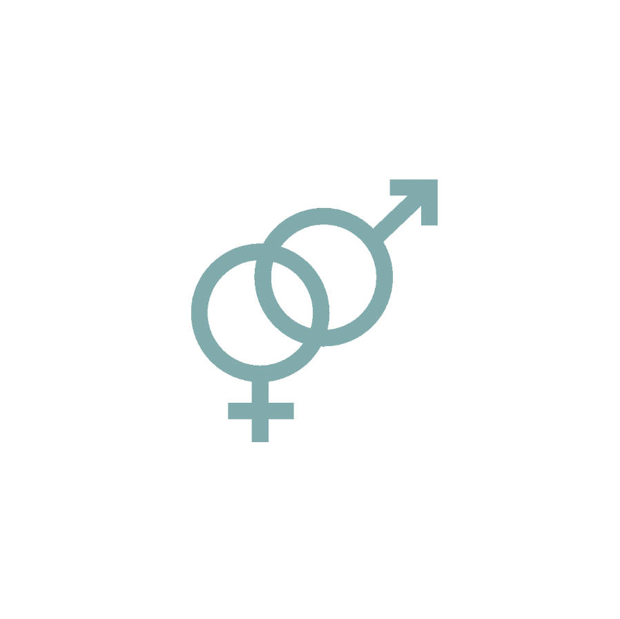 Symbol für weiblich und männlich. 