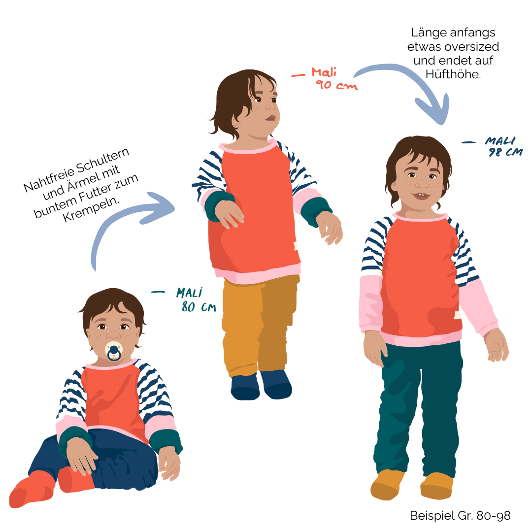 Mitwachsender warmer Pullover Kinder | Bio Baumwolle | Olive - Eisenblau - Macadamia